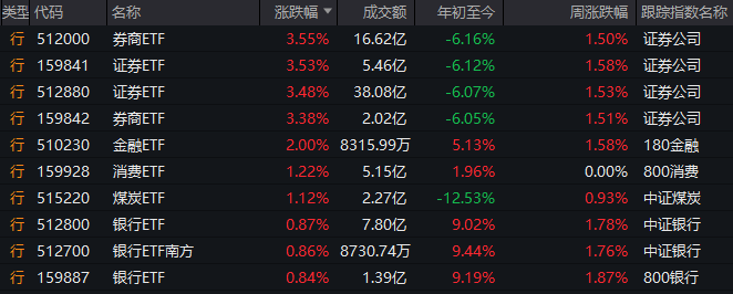 众汇wetrade官方网站理财前必看！期货量化交易详解全步骤教你如何在2025年逆袭成功