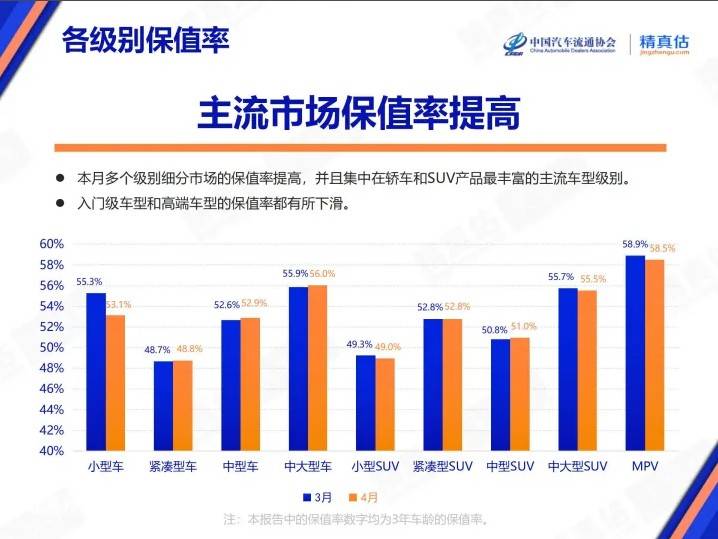 wetrade众汇平台我花了一周时间，深度解析了众汇这个平台的神秘面纱；