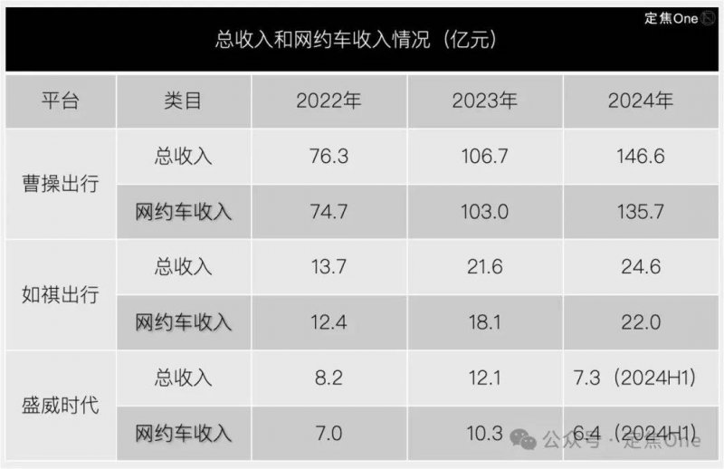 众汇平台众汇官方网站上，这些隐藏作用你一定不知道！