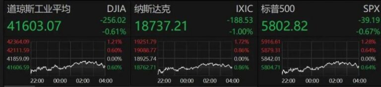 众汇外汇是正规平台吗量化交易获取连接曝光，高手们都在用的神器来了！